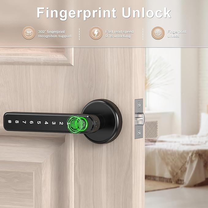 TouchGuard Fingerprint Lock